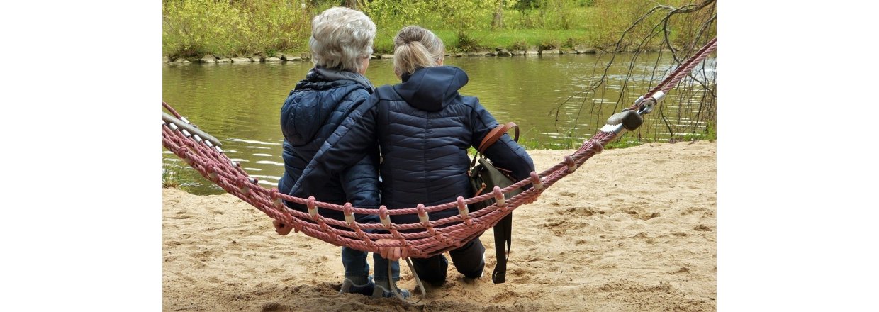 Anmeldelse; Alt om overgangsalderen 2026